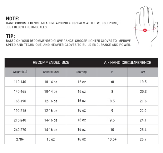 Hayabusa_Glove_Size_Guide